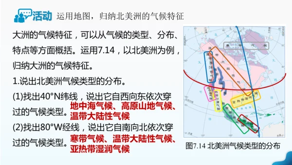 人教版七下 7.1《自然环境》 第3课时 多样的气候  课件