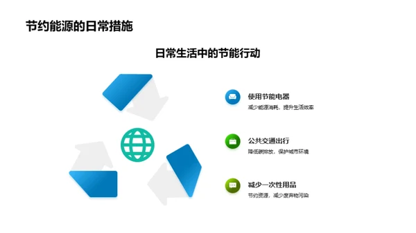 3D风其他行业营销策划PPT模板