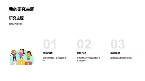 医学答辩报告PPT模板