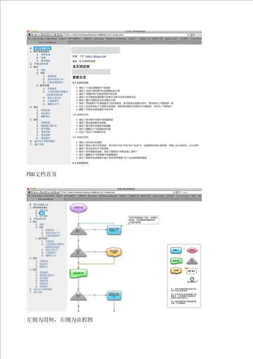 从产品需求到产品设计