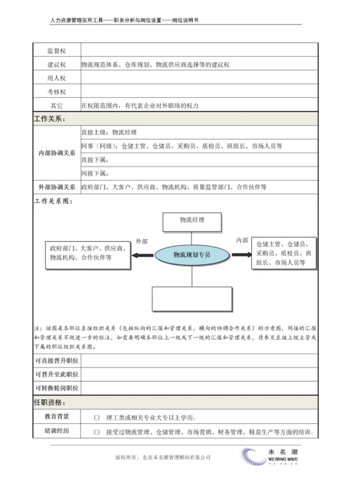 岗位说明书：货运主管.docx