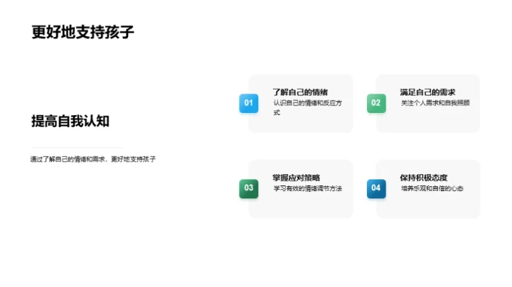 青少年心理健康指南