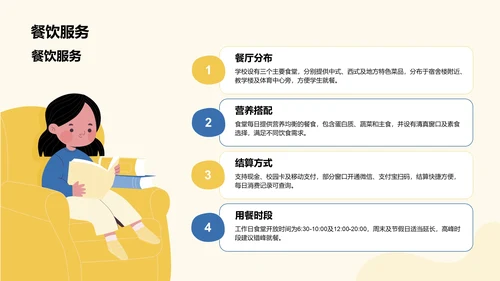 欢迎新同学入学须知PPT模板