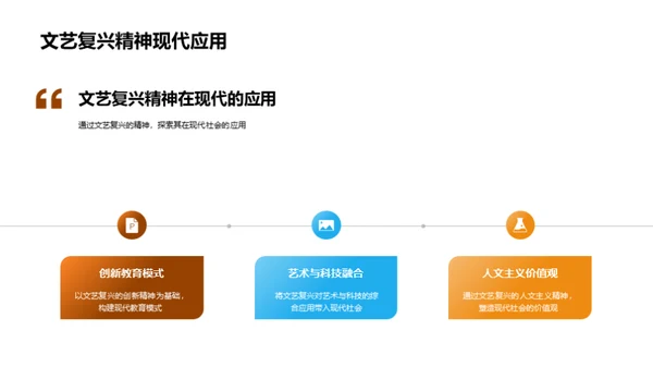 文艺复兴的理解与影响