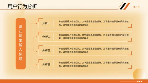 电商运营年终复盘数据分析报告通用PPT模版