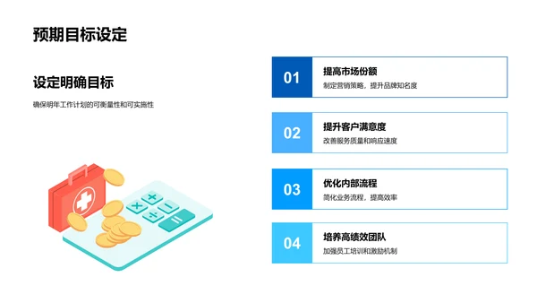 保险业务半年报告PPT模板