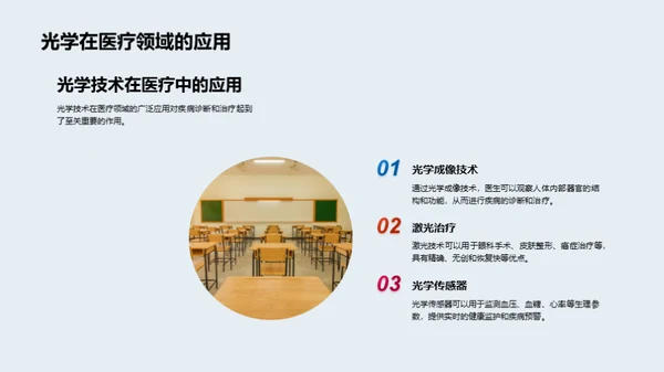 光学现象与应用