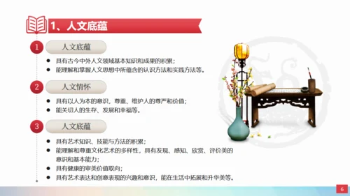 教学发展核心素养青少年培养跑道通用PPT模板