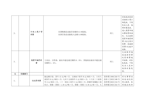 泰州市主要涉及农村生产经营活动收费项目和标准.docx