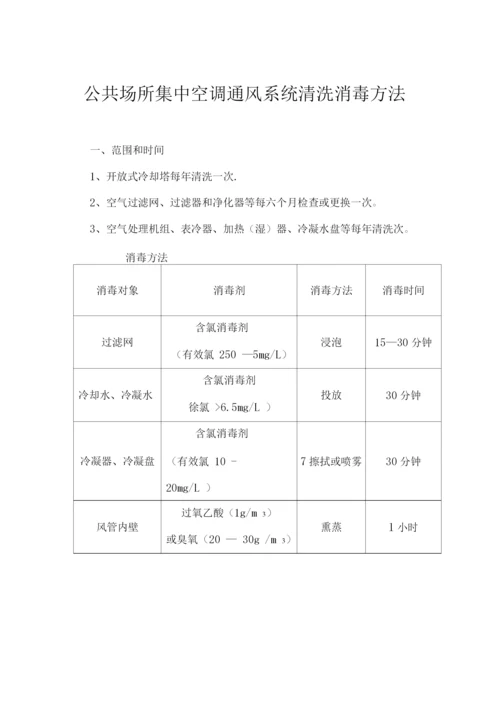 理发店、美容店卫生制度.docx