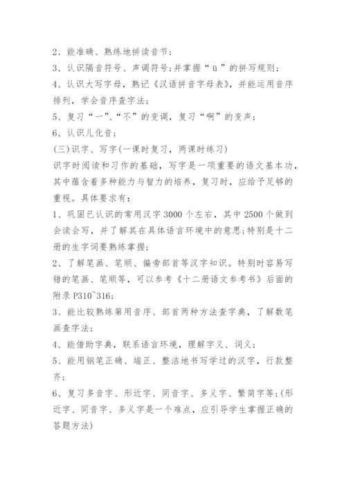 小升初语文必考知识点归纳人教版_1.docx