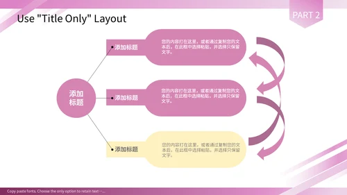 紫色渐变商务营销策划宣传通用PPT模板