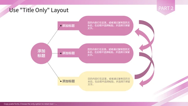 紫色渐变商务营销策划宣传通用PPT模板