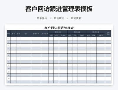 客户回访跟进管理表模板