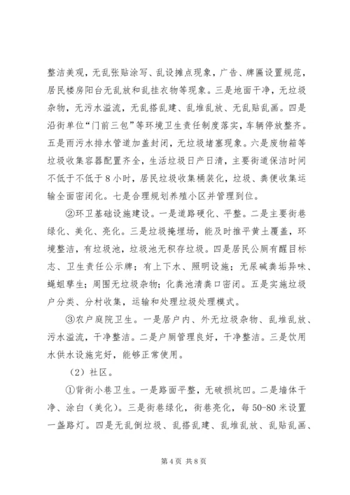 五星级基层爱卫组织创建活动.docx