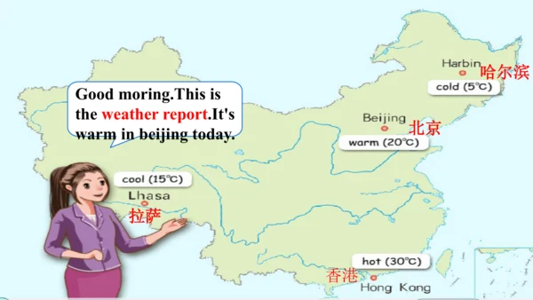 Unit3 Weather 课件(共55张PPT)