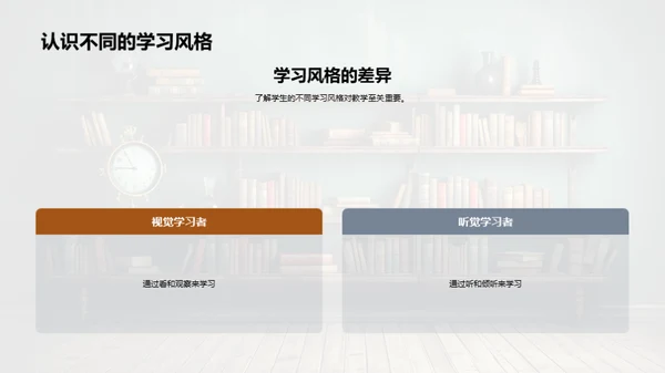 教育心理学与教学策略