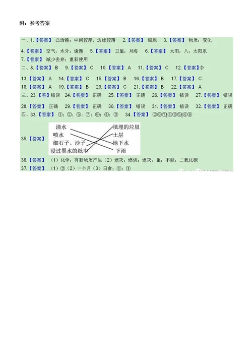 小学科学小升初全真模拟检测卷4附答案