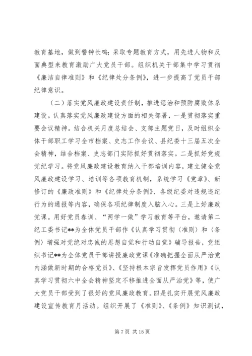 县档案局XX年综合目标责任制自查报告 (2).docx