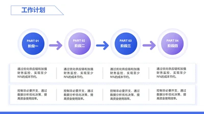蓝色工作计划PPT单页