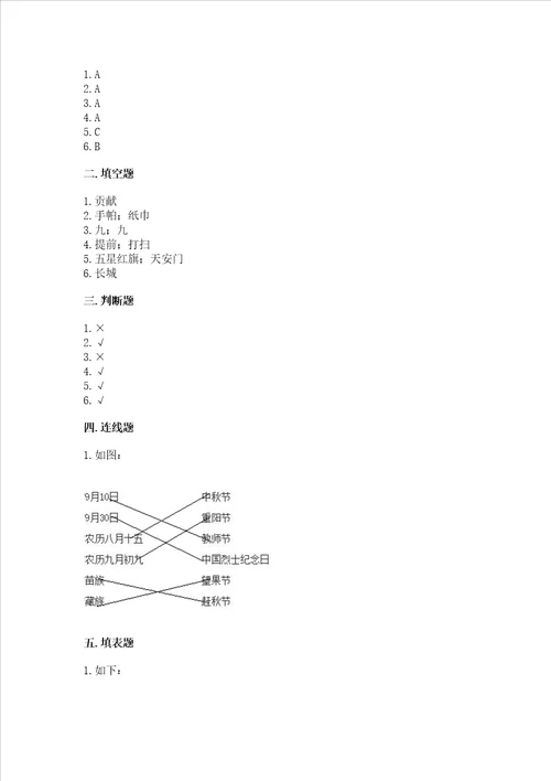 2022小学二年级上册道德与法治期末测试卷含完整答案网校专用