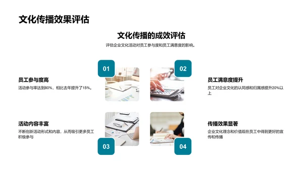 年终企业文化活动总结