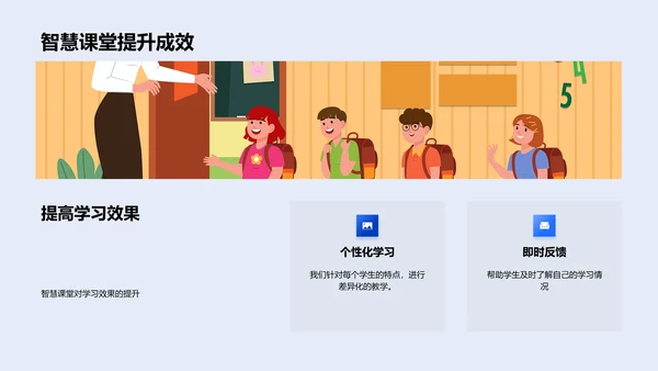 五年级智慧课堂实践PPT模板