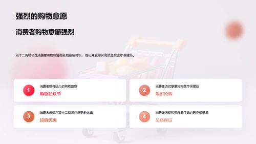 双十二保健品盛典