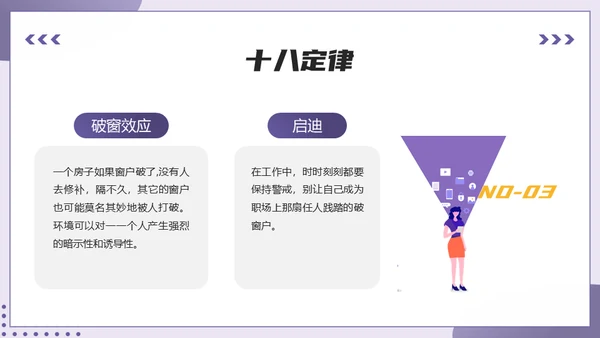 HR职场心理学培训通用PPT模板