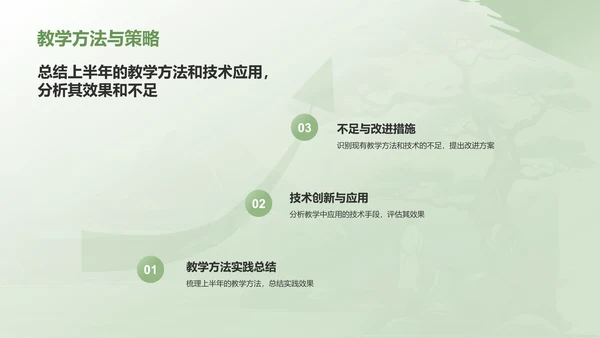 绿色水墨风教师通用年中工作总结汇报PPT模板