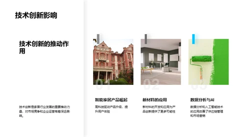 家居业绩与发展解析