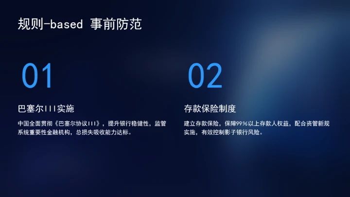 坚定践行全球治理倡议持续推进全球金融治理改革完善ppt课件