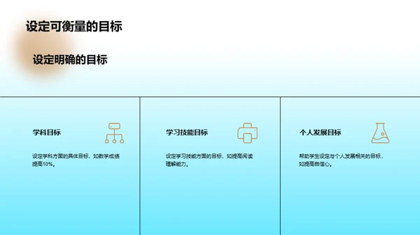 六年级学霸生成器