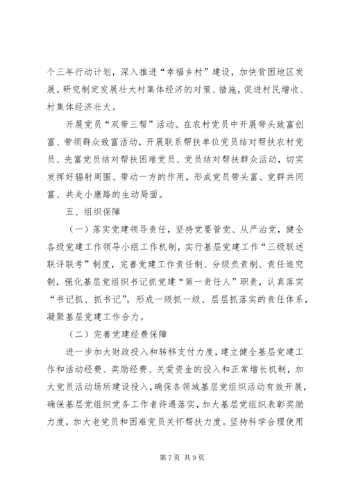 村党组织建设工作实施意见.docx