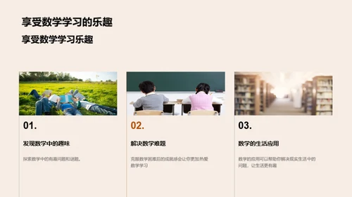 数学学习之旅