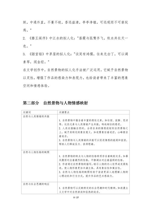 自然景物的象征解读