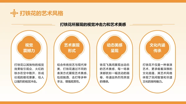 黄色中国风打铁花非遗文化介绍PPT模板