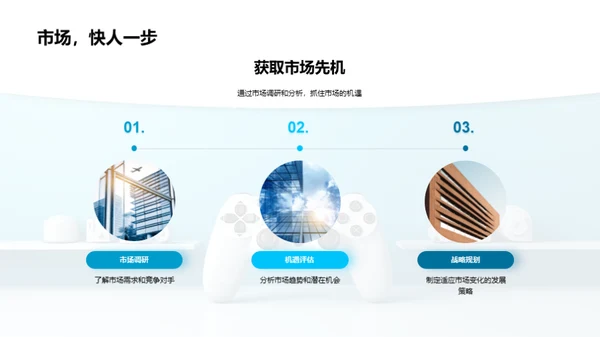 科技进阶：游戏行业突破