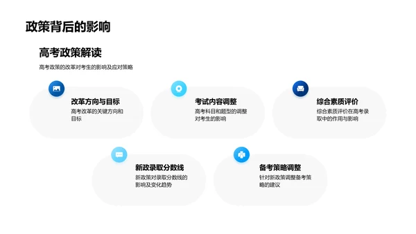 高考新政解读报告