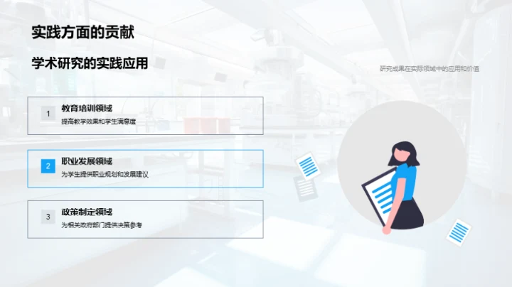 专科研究精彩透视