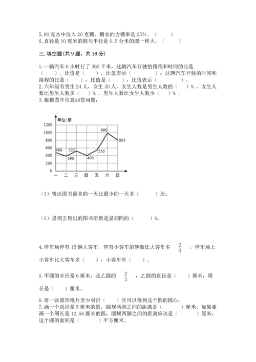 小学六年级上册数学期末测试卷必考题.docx