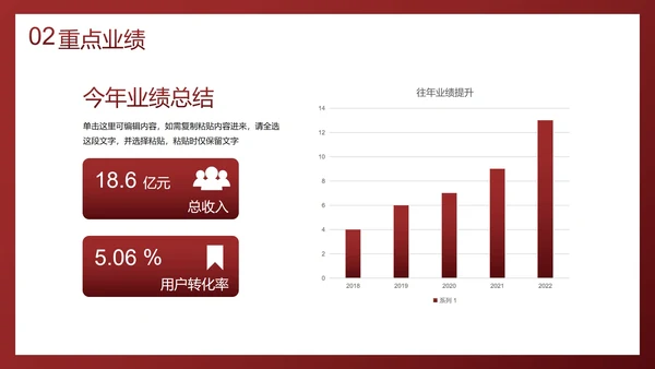 现代简约高级商务实景工作总结汇报PPT模板