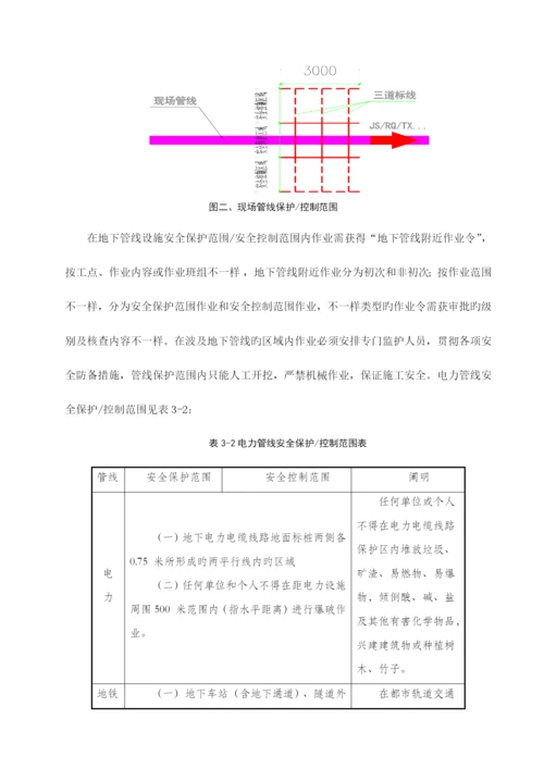 电力管线保护专项方案.docx