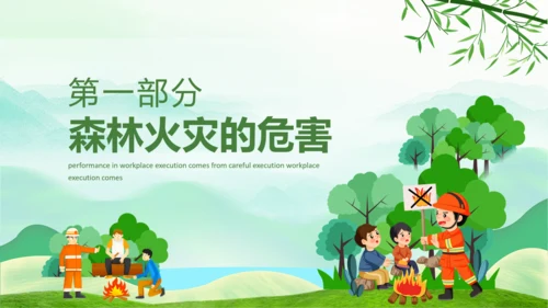 森林大火防范于未然ppt模板