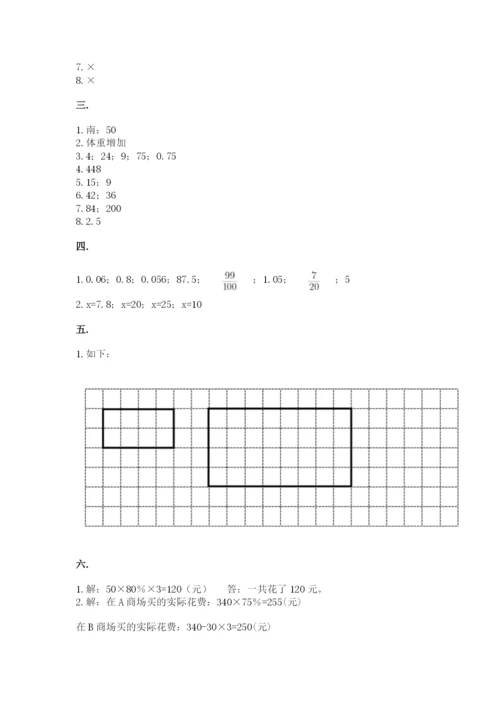 小学六年级数学摸底考试题附参考答案（精练）.docx