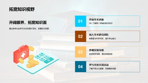 大学生涯 自我塑造