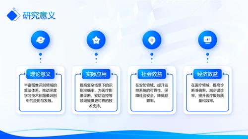 蓝色科技风毕业论文答辩PPT