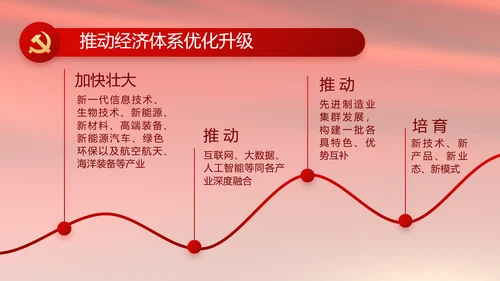 红色致敬党的百年历程动态PPT模板
