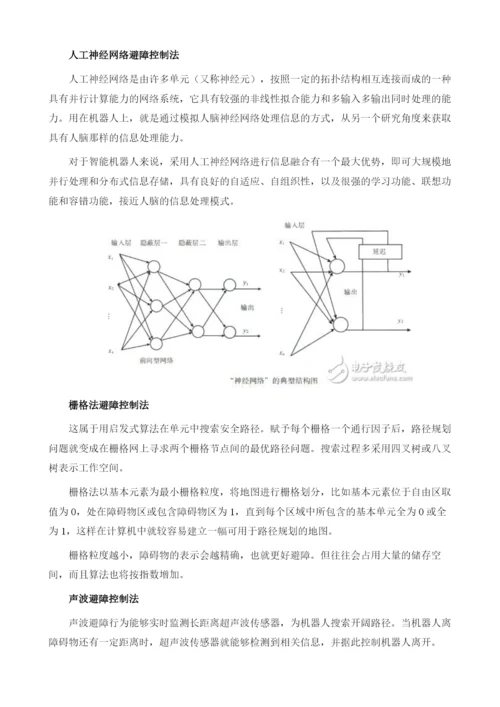 让机器人实现避障6种的方-图文详解.docx