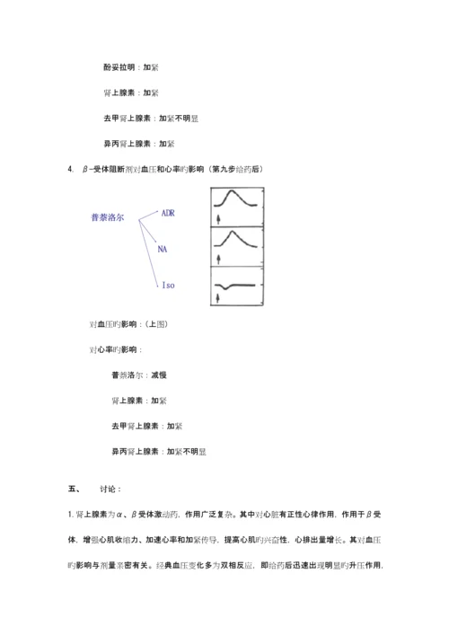 2023年兔血压实验报告.docx